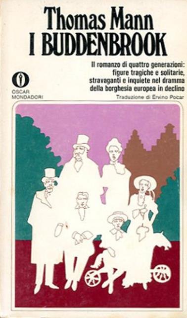 I Buddenbrook. Decadenza di una famiglia.