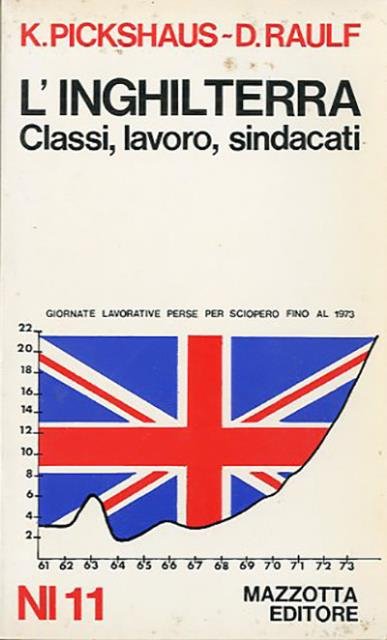 L'Inghilterra. Classi, lavoro, sindacati.