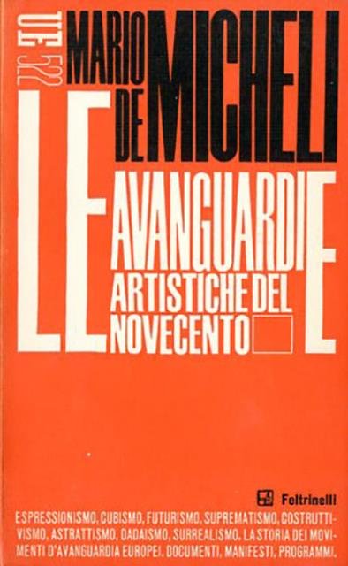 Le avanguardie artistiche del Novecento.