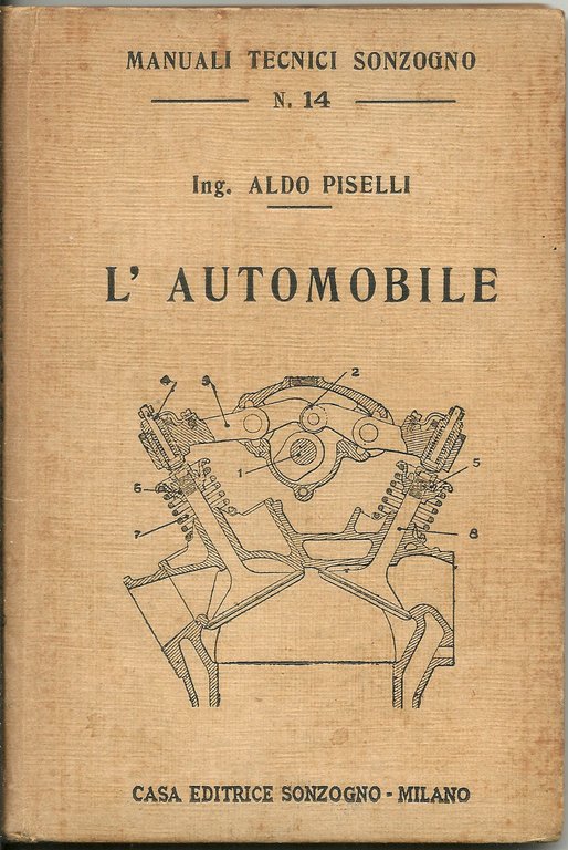 L'automobile.