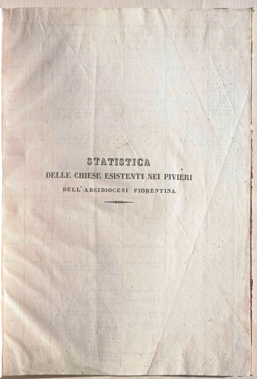 Statistica delle chiese esistenti nei pivieri dell'Arcidiocesi fiorentina.