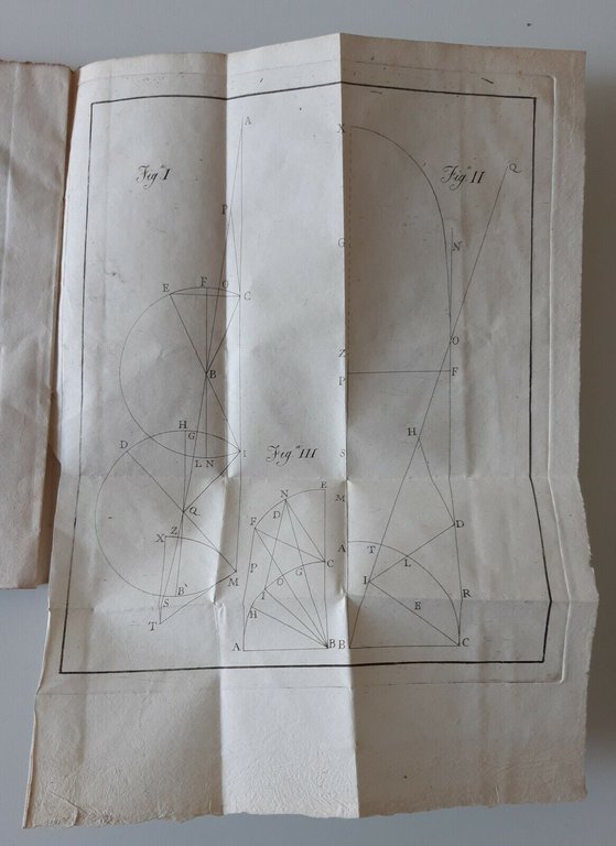 A. LORENZONI DIVISIONE GEOMETRICA IN PARTI UGUALI DI UN ANGOLO …