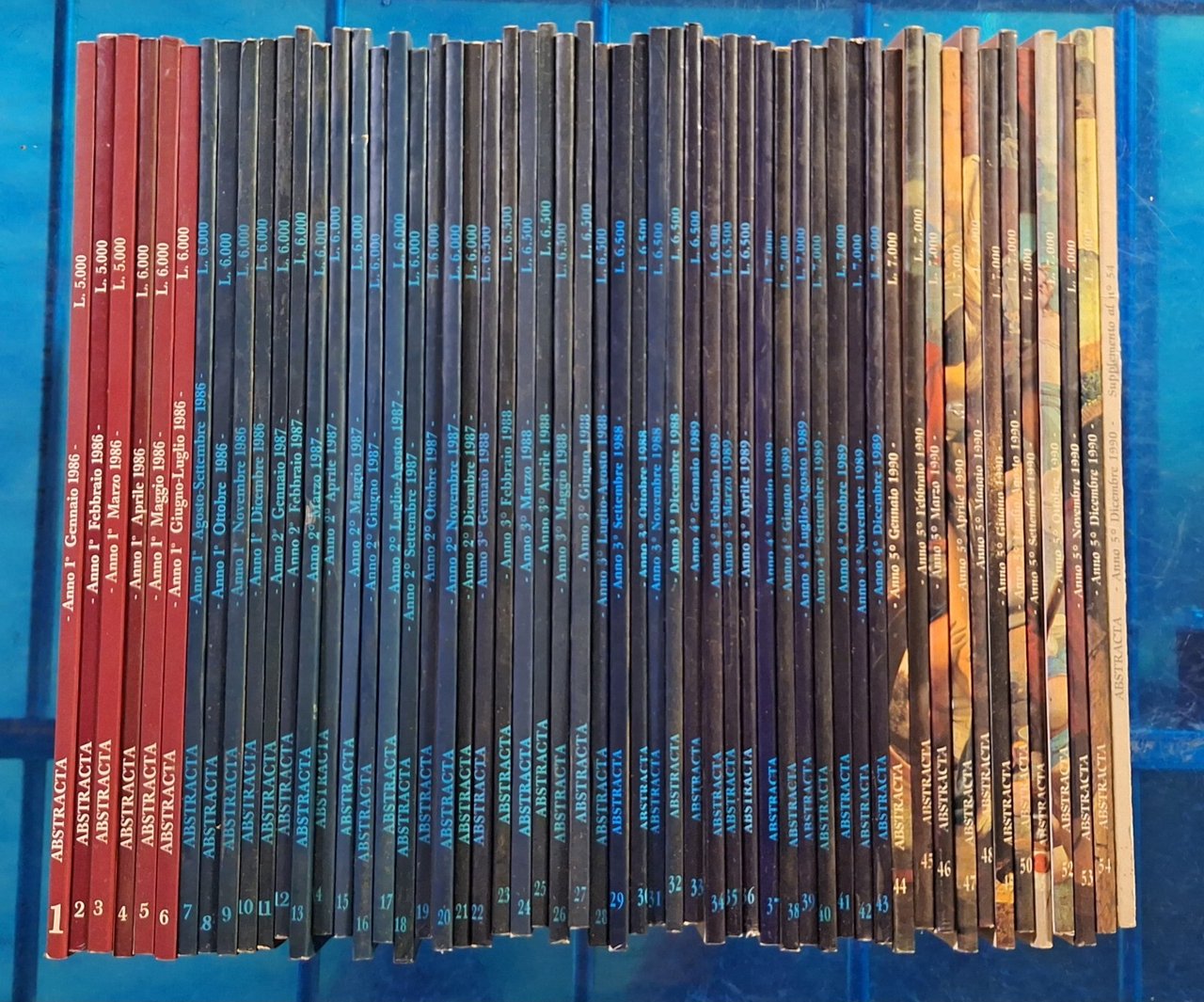 ABSTRACTA CURIOSITA' DELLA CULTURA ... RIVISTA DAL N. 1 AL …