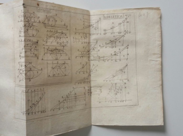 ANDREA TACQUET ELEMENTA EUCLIDEA GEOMETRIAE TIP. REMONDINIANA 1762