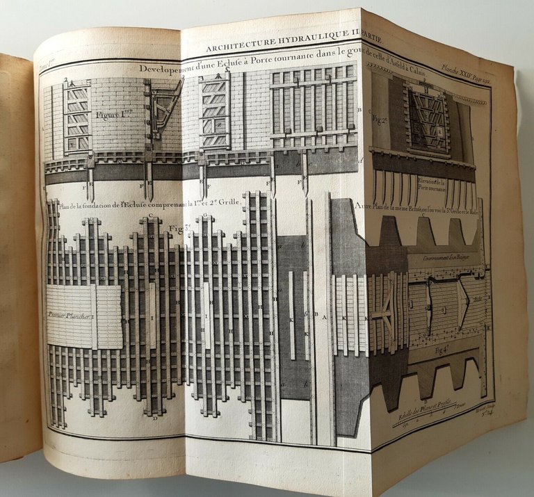 ARCHITECTURE HYDRAULIQUE SECONDE PARTIE TOME PREMIER CHEZ C.A. JOMBERT 1750