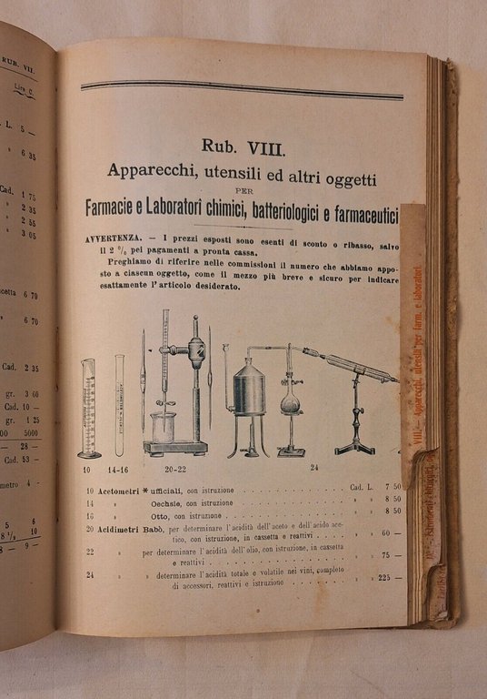 CARLO ERBA MILANO CATALOGO GENERALE 1925