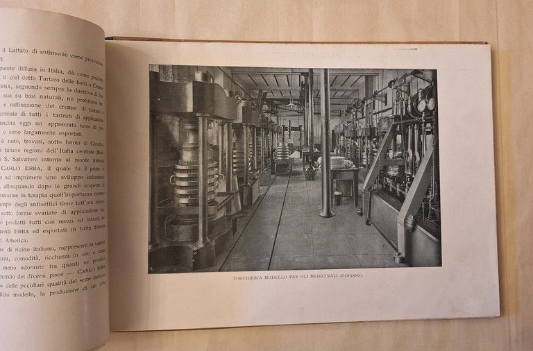 CARLO ERBA MILANO MAGGIO 1906 PUBBLICAZIONE PROMOZIONALE