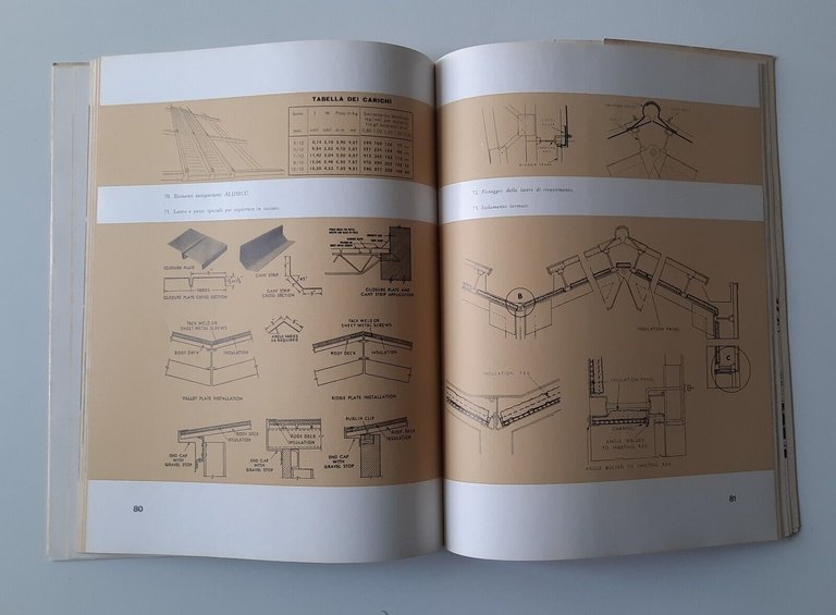 COSTRUZIONI PREFABBRICATE IN ACCIAIO PER L'INDUSTRIA E L'AGRICOLTURA USAA 1958