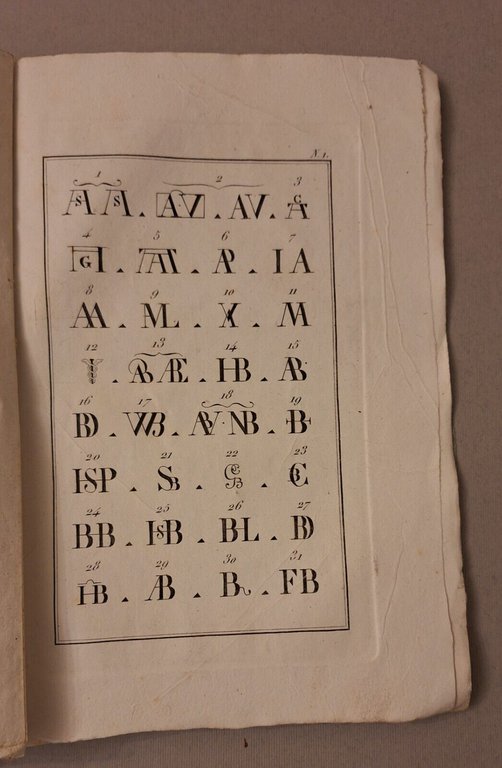 DIZIONARIO ARCHITETTI SCULTORI PITTORI DI S. TICOZZI MILANO G. SCHIEPATTI …