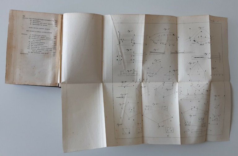 ELEMENTI DI PERIZIA E DI GEODESIA DI ANTONIO BERNARDI REGGIO …