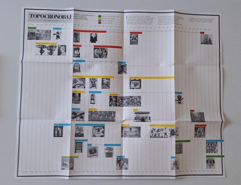 ENRICO BAJ CATALOGO MOSTRA PINACOTECA DI LOCARNO ELECTA 1994 | Immagine Gallery 2