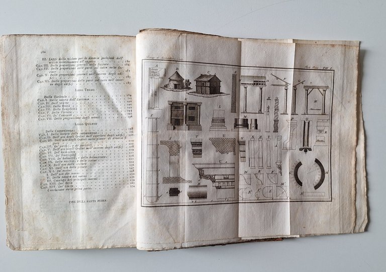 FRANCESCO MILIZIA PRINCIPJ DI ARCHITETTURA CIVILE BASSANO REMONDINI 1813 3 …