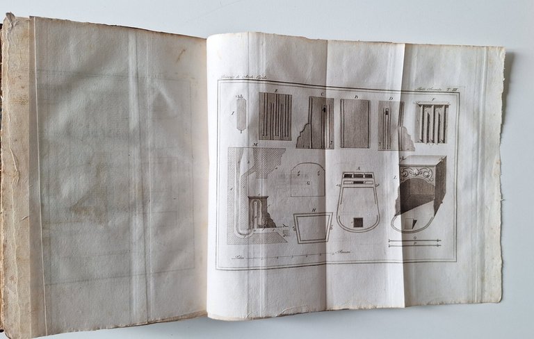 FRANCESCO MILIZIA PRINCIPJ DI ARCHITETTURA CIVILE BASSANO REMONDINI 1813 3 …