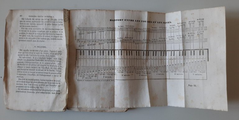 G. ARMELLINO ACCORDEUR OU ART D'ACCORDER LES PIANOS PARIS RORET …