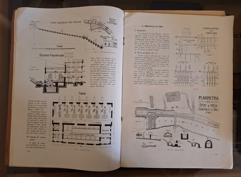 GLI IMPIANTI ELETTRICI DELLA CITTA' DI TRENTO 1924