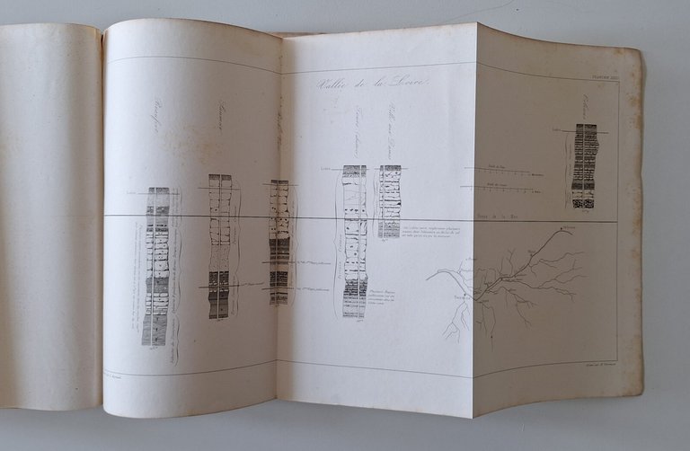 GUIDE DE SONDEUR PAR M.J. DEGOUSEE ATLAS PARIS LANGLOIS ET …