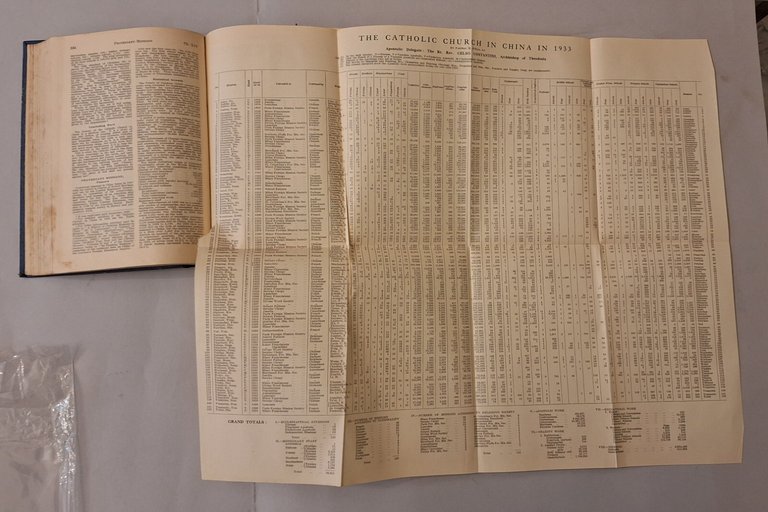 H.G.W. WOODHEAD THE CHINA YEAR BOOK 1934 NORTH CHINA DAILY …