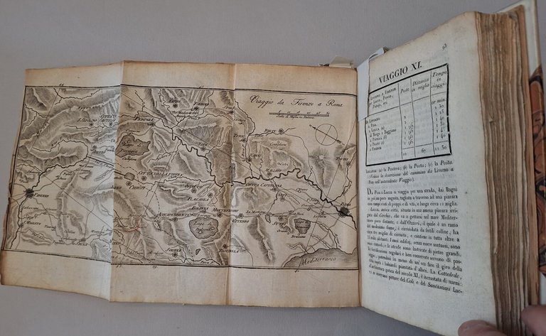 ITINERARIO ITALIANO O SIA DESCRIZIONE DEI VIAGGI 1822 PIETRO E …