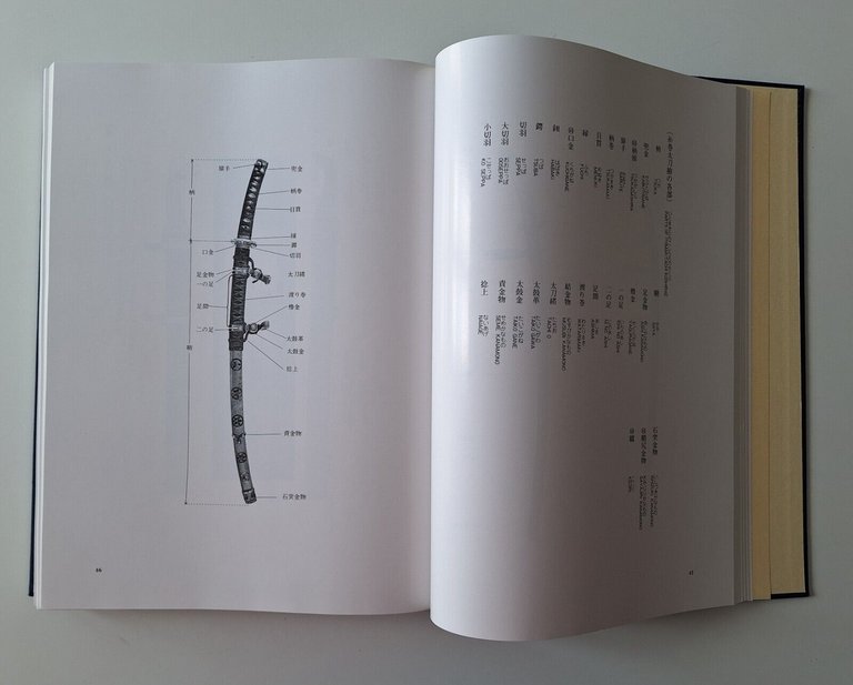 KOTOKEN KAJIWARA ILLUSTRATED JAPANESE SWORD TERMINOLOGY DICTIONARY BOOK 1989