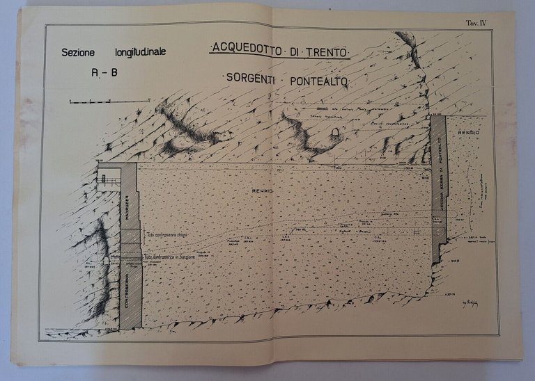 L'ACQUEDOTTO DELLA CITTA' DI TRENTO TRENTO APRILE 1926