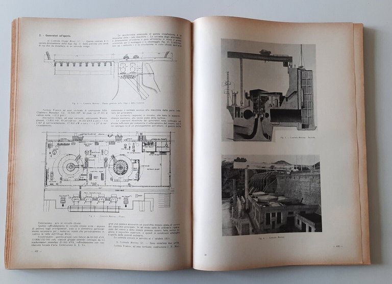 L'ELETTROTECNICA GIORNALE E ATTI DELL'ASSOCIAZIONE 1931