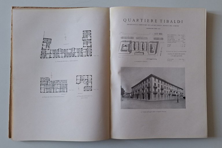 L'ISTITUTO CASE POPOLARI DI MILANO E OPERA TECNICA 1909 - …