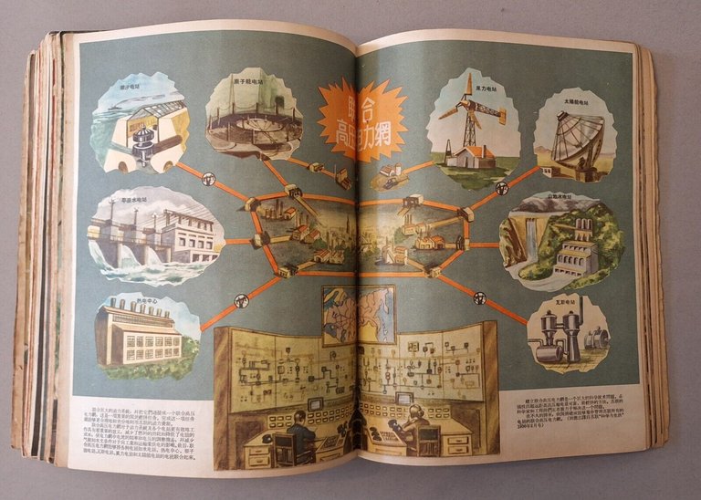 LA CONOSCENZA E' POTERE RIVISTA SCIENTIFICA CINESE 1956 10 NUMERI