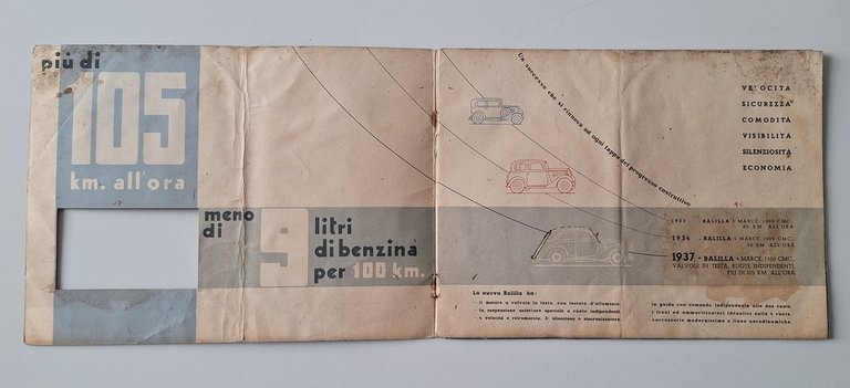LA NUOVA BALILLA FIAT BROCHURE 1937 | Immagine Gallery 2
