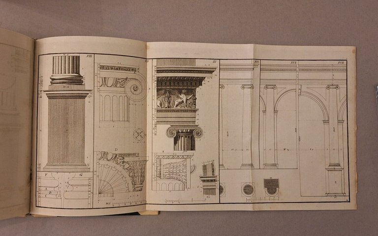 LI CINQUE ORDINI DI ARCHIETTUTRA J. BAROZZI DA VIGNOLA VERONA …