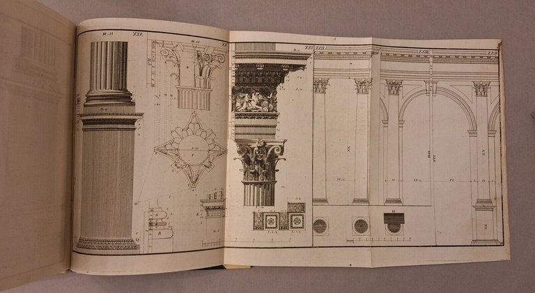 LI CINQUE ORDINI DI ARCHIETTUTRA J. BAROZZI DA VIGNOLA VERONA …