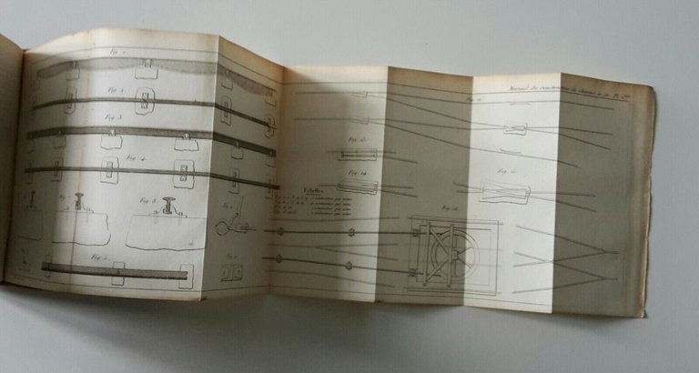 MANUEL DU CONSTRUCTEUR DE CHEMINS DE FER PAR M. ED. …