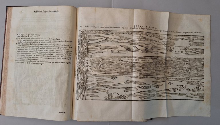 PECCHIO TRACTATUS DE AQUAEDUCTU C.F. MAGRIJ ?71707/1710/1713 4 VOLUMI