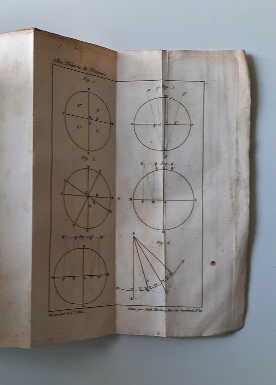 THEORIE DE L'UNIVERS PAR J.J. F. ALLIX PARIS COURCIER 1818