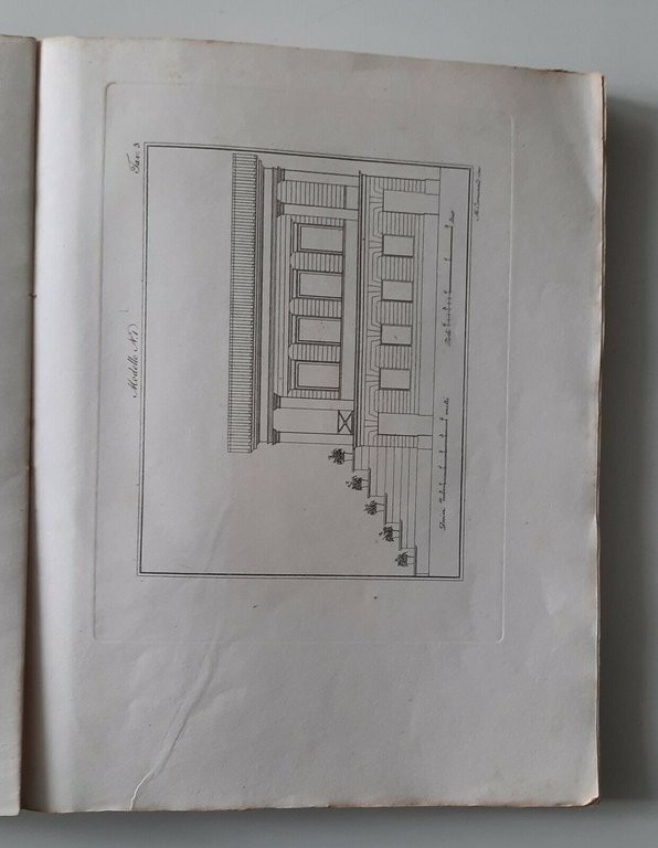 URBANO VITRY IL PROPRIETARIO ARCHITETTO VENEZIA ANTONELLI 1840 PRIMA PARTE