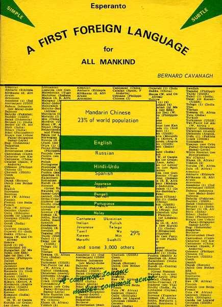 Esperanto : A First Foreign Language for All Mankind