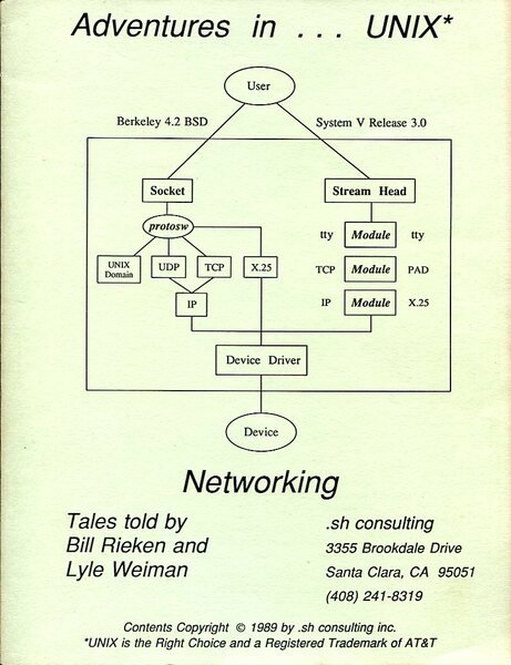 Adventures in.UNIX : Networking