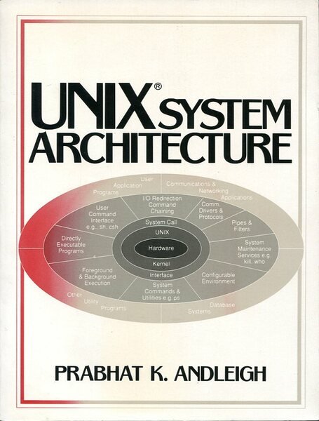 UNIX System Architecture