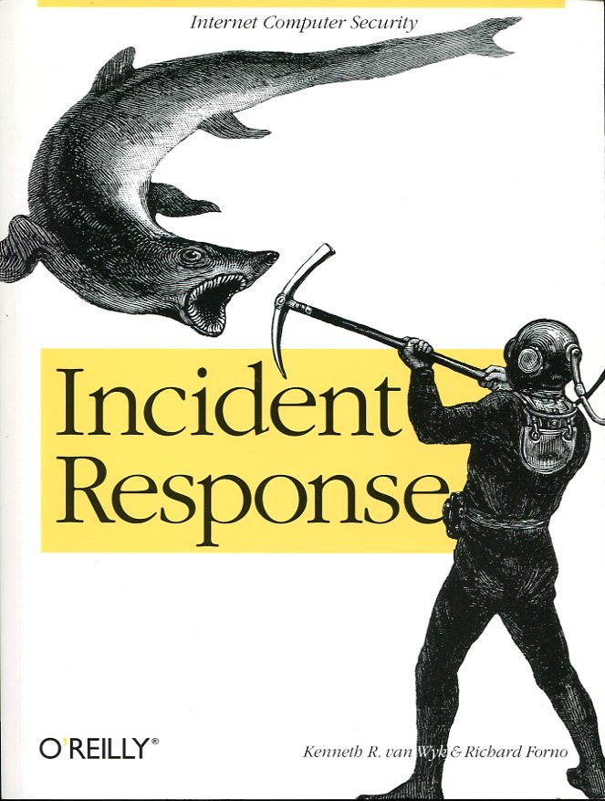 Incident Response | Immagine principale