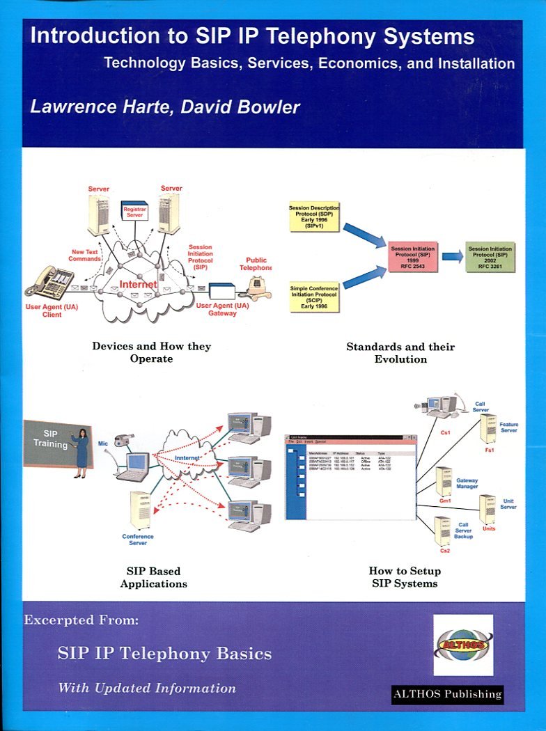 Introduction to SIP IP Telephony Systems | Immagine principale