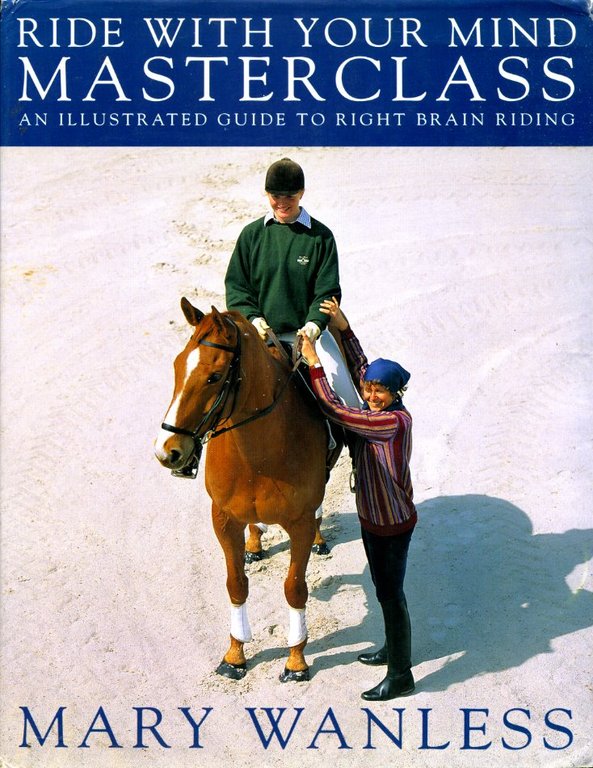 Ride with Your Mind - Masterclass: Illustrated Guide to Right … | Immagine Gallery 2