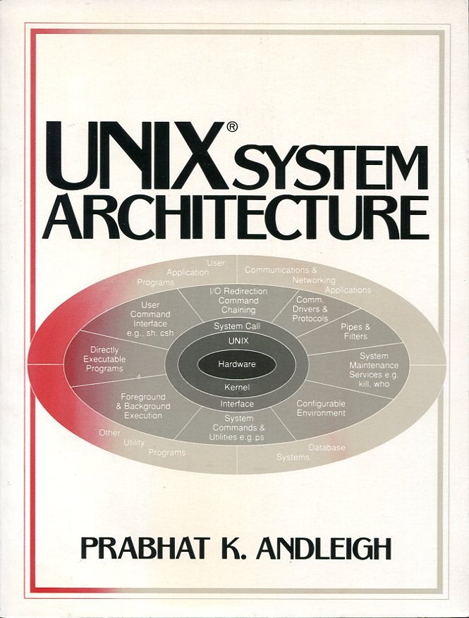 UNIX System Architecture | Immagine principale