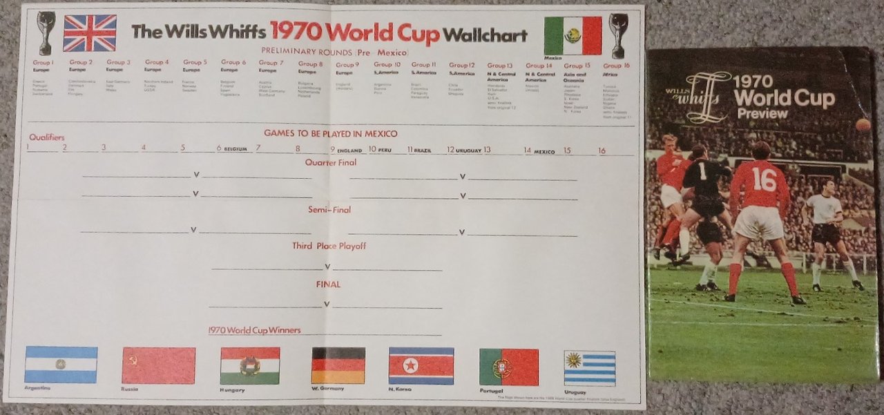 Wills Whiffs 1970 World Cup Preview plus Wallchart | Immagine principale