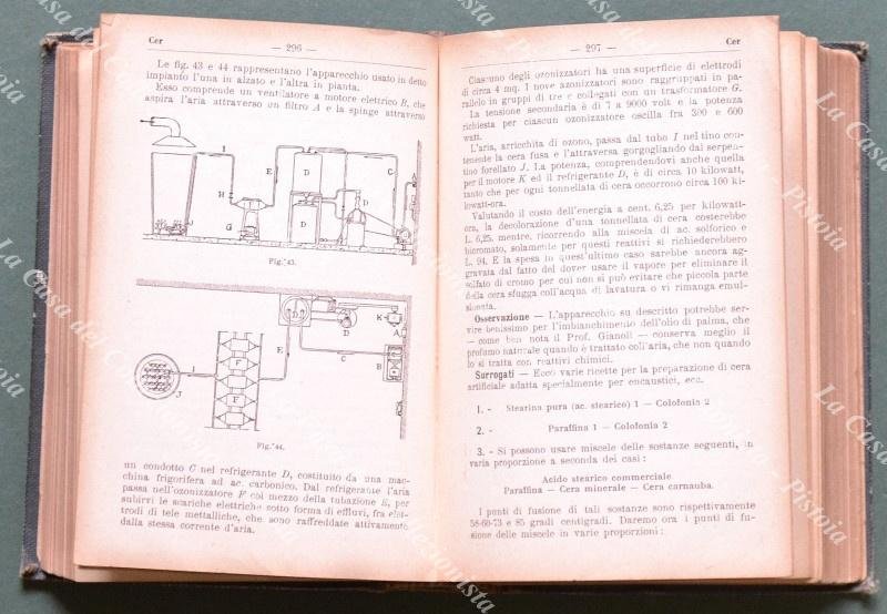 (Manuale Hoepli) GHERSI ITALO. PRODOTTI E PROCEDIMENTI NUOVI NELLE INDUSTRIE. …