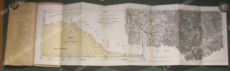 PAVULLO-MODENA. Planimetria e profilo ciclistico. Anno 1899. Edita dal Touring …