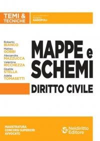 Concorso Magistratura 2020: Mappe e schemi di diritto civile