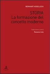 Storia la formazione del concetto moderno | Immagine principale