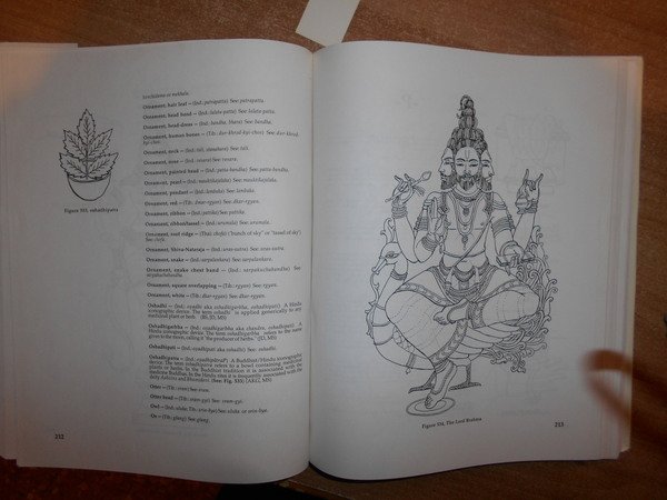 A Dictionary of BUDDHIST and HINDU ICONOGRAPHY illustrated