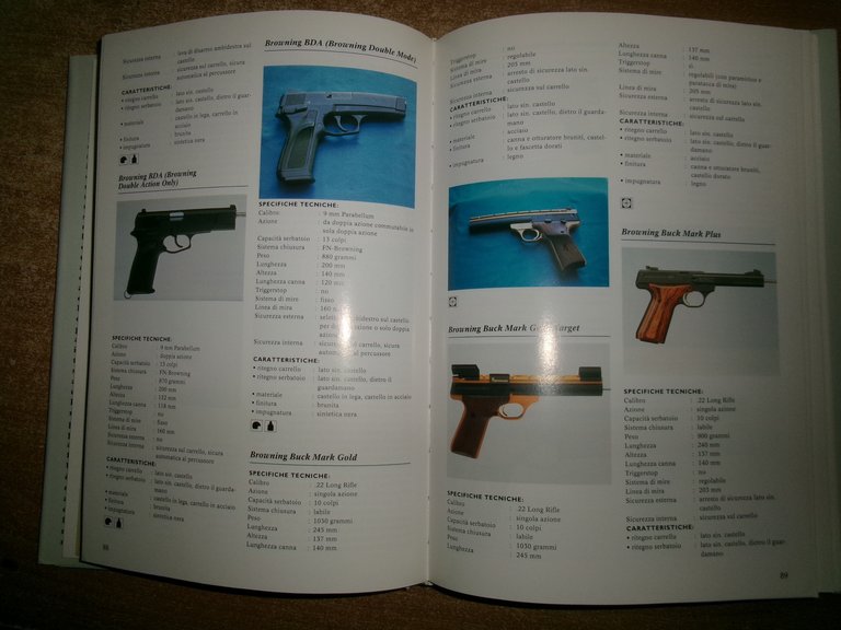 A.E. HARTINK. Enciclopedia delle Pistole e delle Rivoltelle 1997