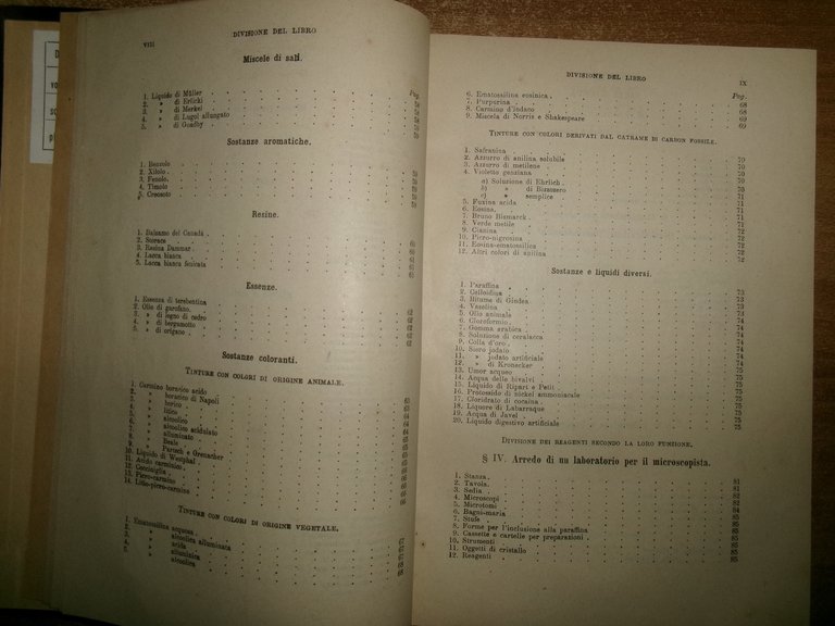 A. GARBINI. MANUALE per la Tecnica Moderna del MICROSCOPIO nelle... …