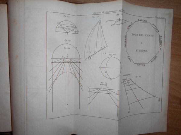 (Astronomia) Histoire de l' Astronomie Ancienne. Histoire de l' Astronomie …